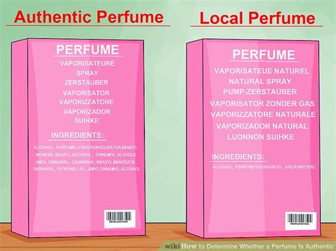 how to determine perfume authenticity.